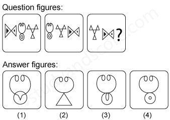 Non verbal reasoning, Series practice questions with detailed solutions, Series question and answers with explanations, Non-verbal series, series tips and tricks, practice tests for competitive exams, Free series practice questions